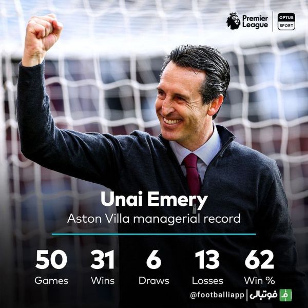  اینفوگرافی  عملکرد درخشان استون‌ویلا تحت هدایت اونای امری