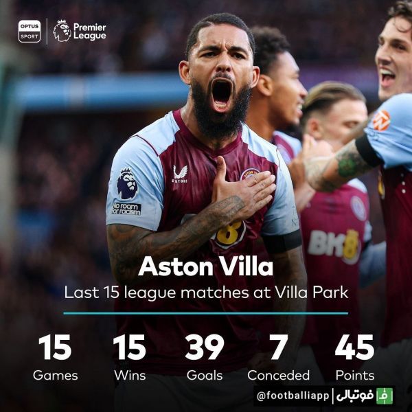  اینفوگرافی  عملکرد استون ویلا در ۱۵ بازی اخیرش در ویلاپارک