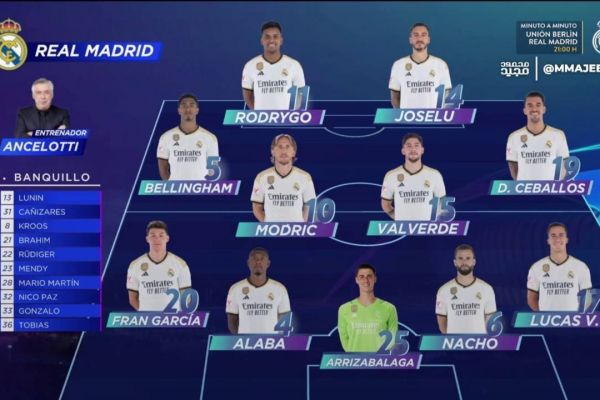  ترکیب یونیون برلین و رئال مادرید؛ خوسلو و رودریگو در خط حمله تیم آنچلوتی