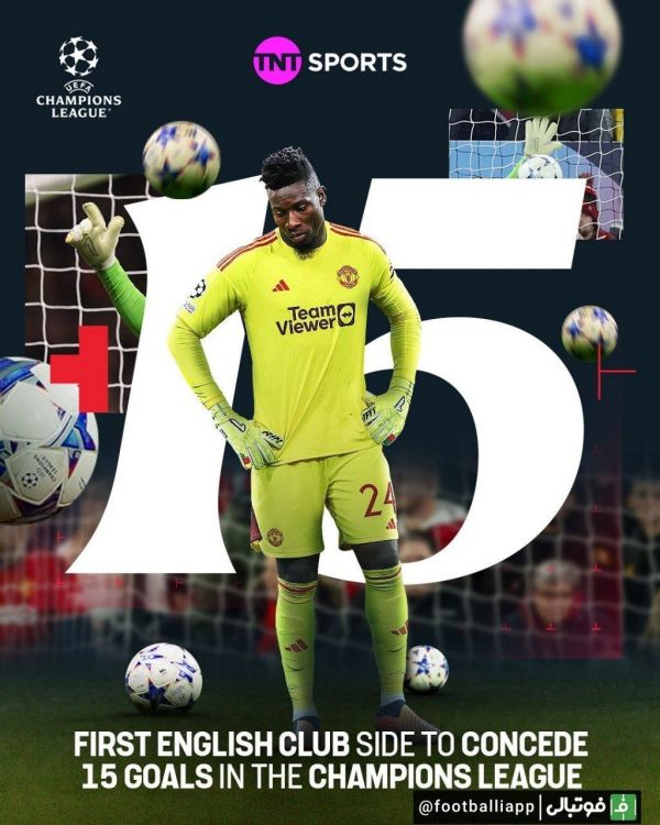  اینفوگرافی  منچستر یونایتد اولین باشگاه انگلیسی در تاریخ رقابت‌های لیگ قهرمانان است که در یک فصل از مرحله گروهی 15 گل دریافت می‌کند