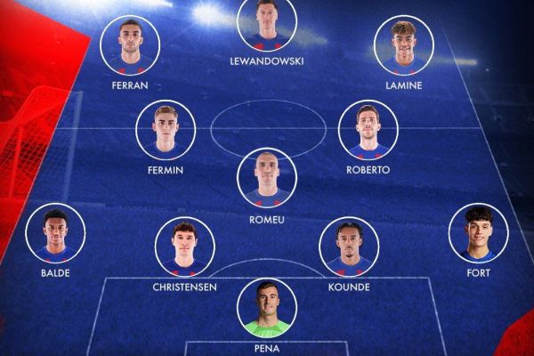 ترکیب آنتورپ و بارسلونا؛ یامال در ترکیب تیم ژاوی