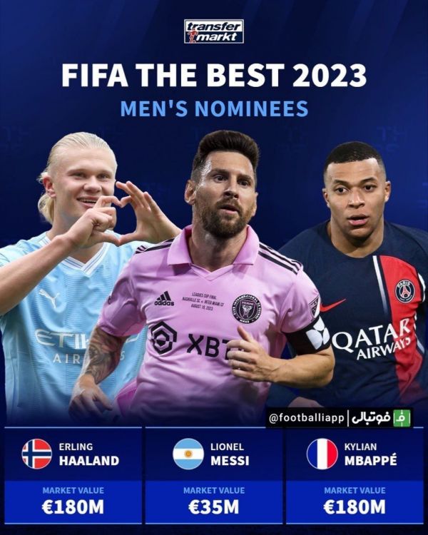 اینفوگرافی  مقایسه ارزش ۳ نامزد نهایی جایزه THE BEST در بخش بازیکن