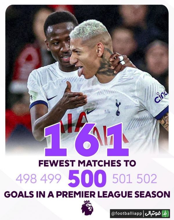  اینفوگرافی  ریچارلیسون پانصدمین گل فصل جاری را به ثمر رساند  در تاریخ لیگ جزیره، این سریع‌ترین زمانیست که رکورد 500 گل زده طی یک فصل ثبت می‌شود  در 161 بازی