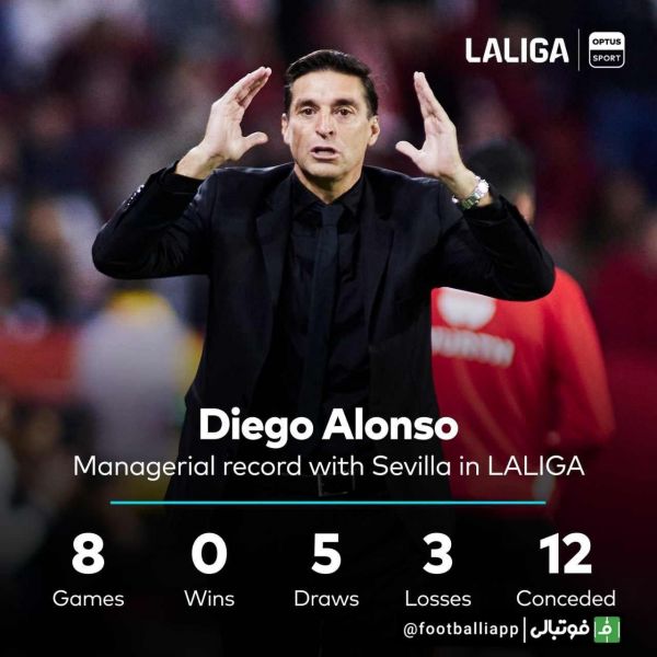  اینفوگرافی  عملکرد فوق العاده ضعیف دیگو آلونسو به همراه سویا در لالیگا