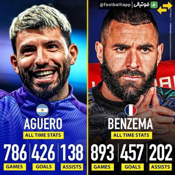  مقایسه عملکرد کلی کریم بنزما و سرخیو آگوئرو