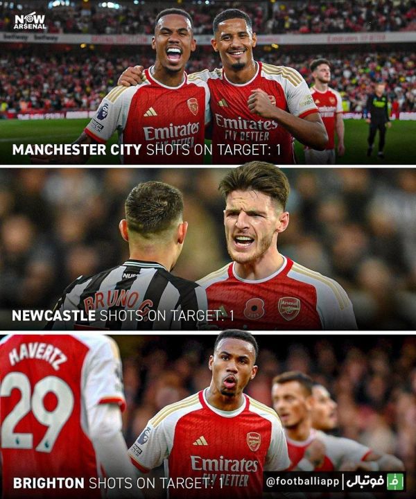  اینفوگرافی  آرسنال در سه بازی از این فصل به حریفش اجازه نداده است بیشتر از یک شوت در چارچوب بزند و کاملا بازی را در کنترل داشته است  منچستر سیتی  نیوکاسل برایتون