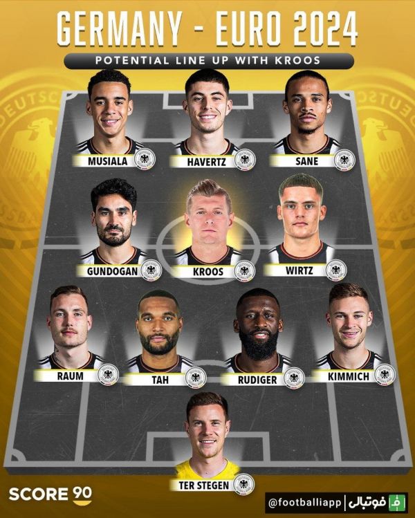  اینفوگرافی  ترکیب منتخب S90 از تیم ملی آلمان در صورت بازگشت تونی کروس به خط هافبک مانشافت در یورو 2024