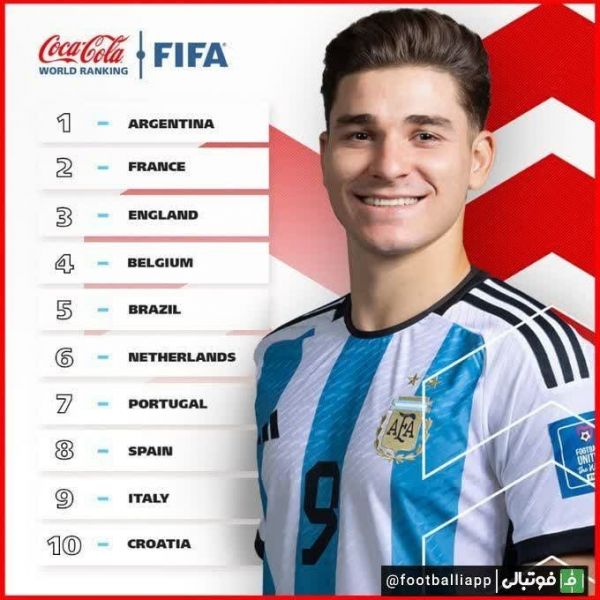  اینفوگرافی  ده تیم اول رده‌بندی جدید فیفا