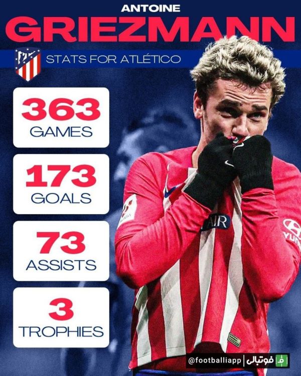  اینفوگرافی  عملکرد آنتوان گریزمان با پیراهن اتلتیکومادرید