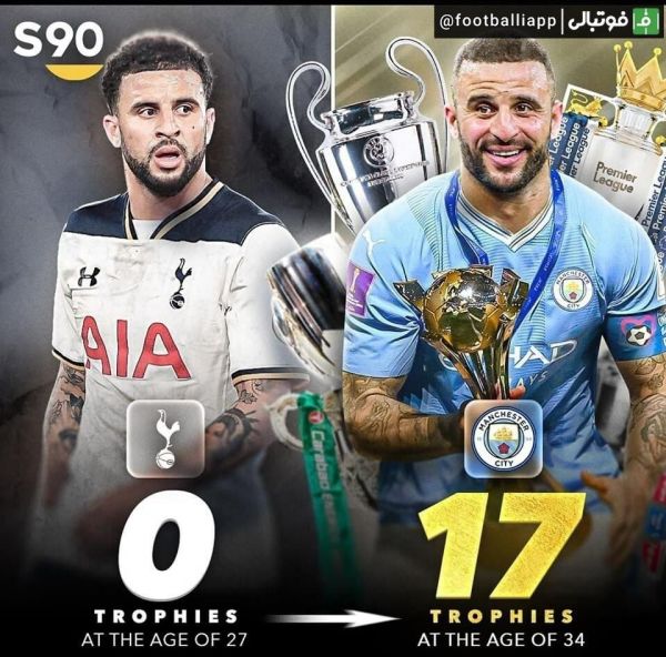  اینفوگرافی  کایل واکر در تاتنهام  تا 27 سالگی بدون جام  کایل واکر در منچسترسیتی  تا 34 سالگی 17 جام