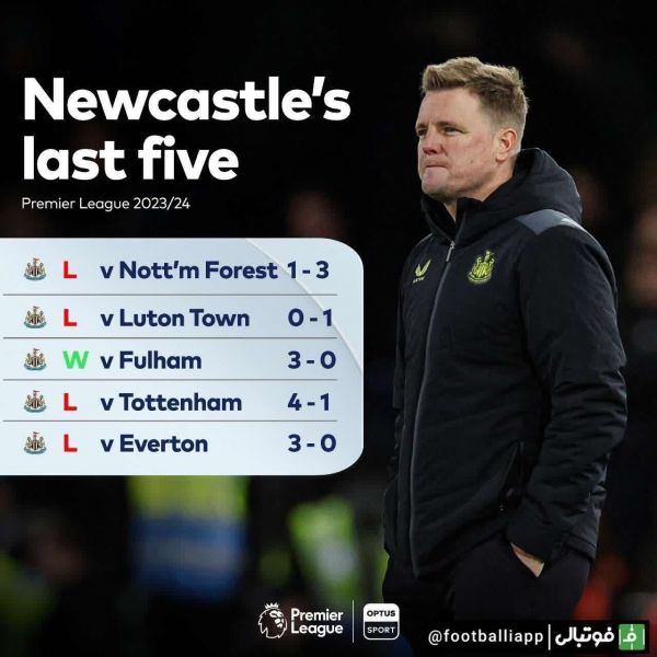  اینفوگرافی چهار شکست و تنها یک پیروزی، نتایج پنج دیدار اخیر نیوکاسل در لیگ جزیره