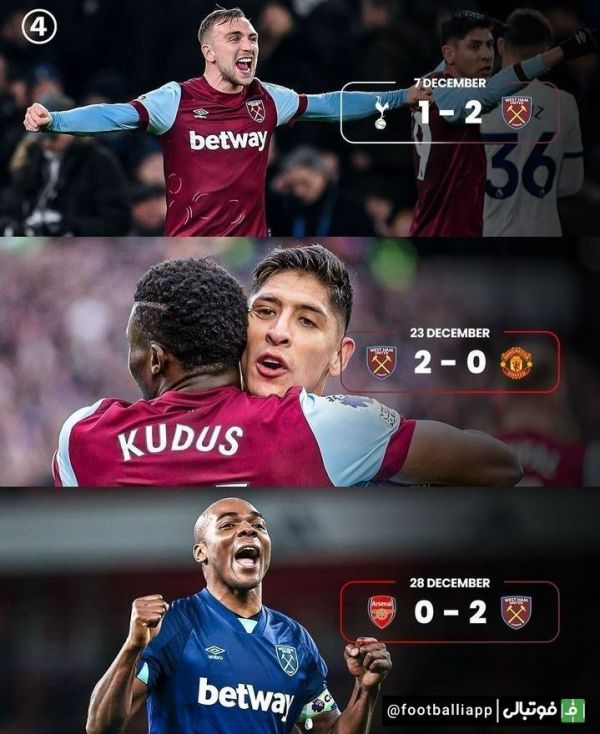  اینفوگرافی  غول کشی وستهام در ماه دسامبر