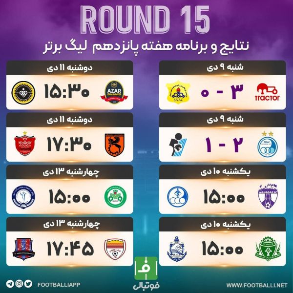  اختصاصی فوتبالی  نتایج و برنامه هفته پانزدهم لیگ برتر