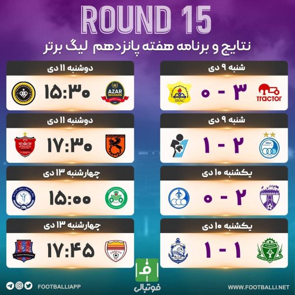  نتایج و برنامه هفته پانزدهم لیگ برتر