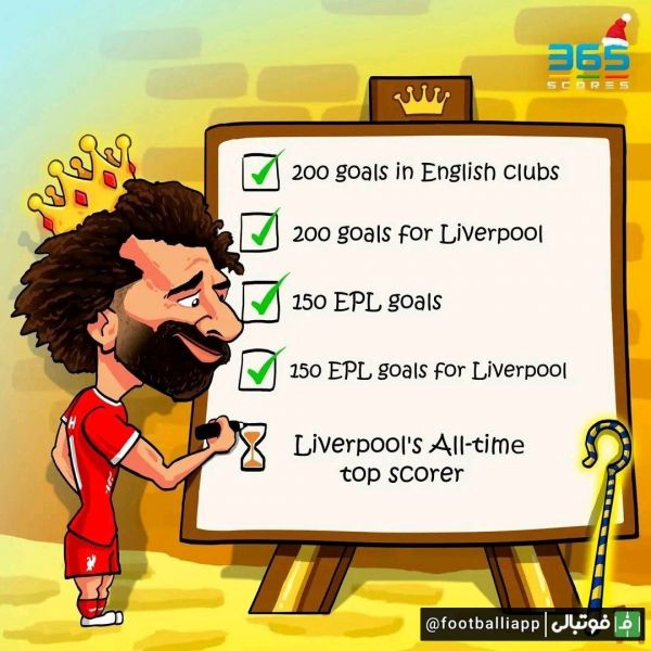  محمد صلاح در حال شکستن پی در پی رکورد‌ها