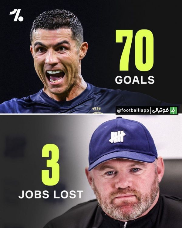 اینفوگرافی اوضاع متفاوت رونی و رونالدو در ۳۸ سالگی از زمانی که کریستیانو رونالدو ۳۷ ساله شد، ۷۰ گل به ثمر رسانده است؛ در حالی که وین رونی همسن با ستاره پرتغالی در قامت سرمربیگری ۳ تیمِ دربی کانتی، دیسی یونایتد و بیرمنگام ناکام بوده است