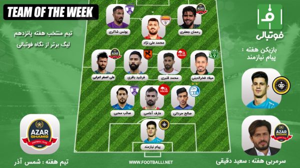  تیم منتخب هفته پانزدهم؛ پایانِ خوش