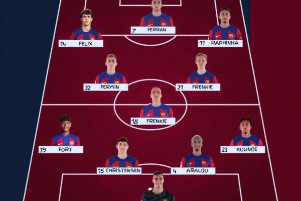 ترکیب بارسلونا مقابل بارباسترو با حضور فلیکس و تورس