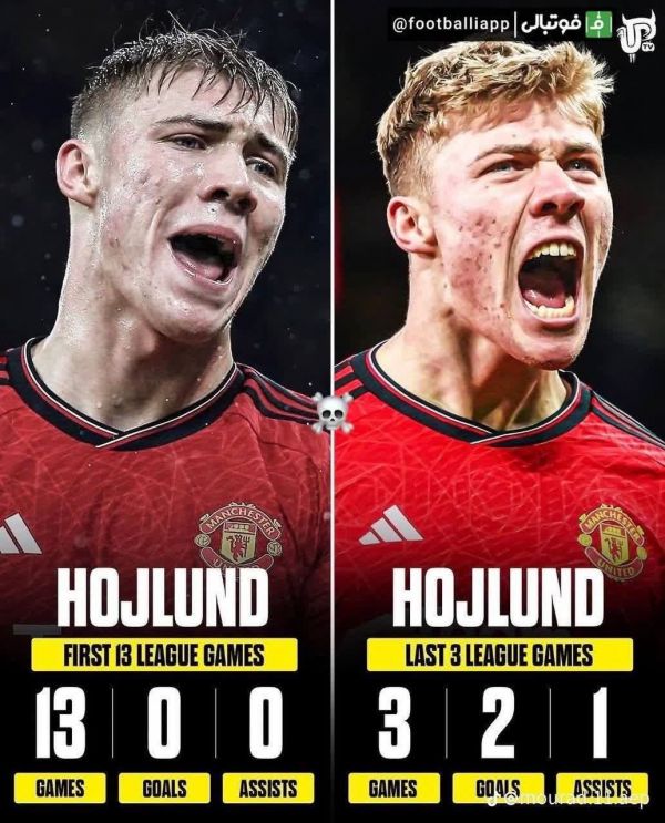  اینفوگرافی  مقایسه عملکرد هویلوند در 13 بازی ابتدایی و 3 بازی اخیر در پیراهن منچستر یونایتد