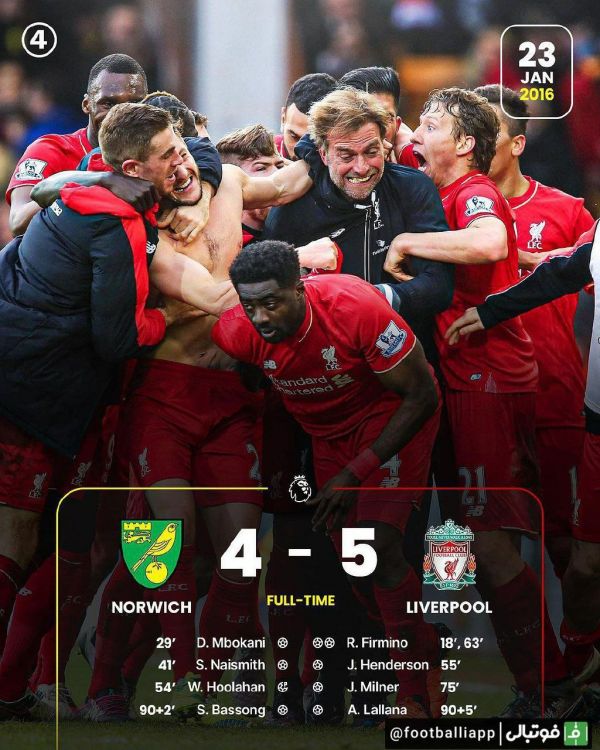  اینفوگرافی  10 نتیجه ماندگار لیورپول با کلوپ