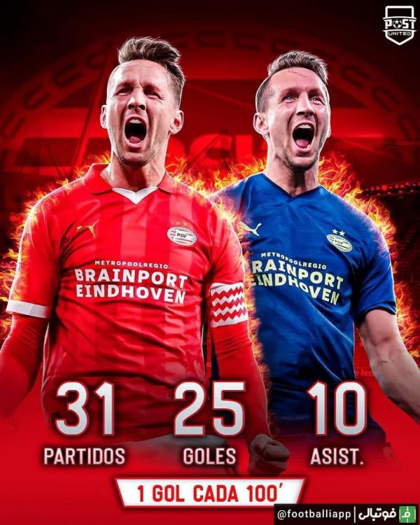  اینفوگرافی  عملکرد درخشان لوک دی‌یونگ با پیراهن آیندهوون