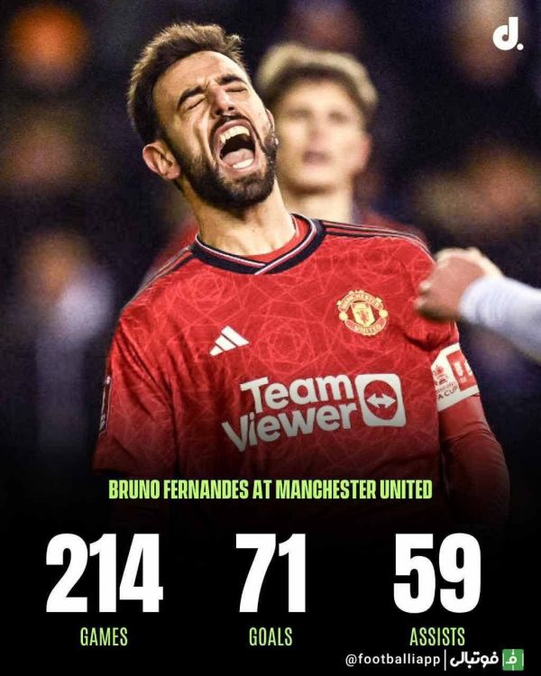 اینفوگرافی  نگاهی به عملکرد کلی برونو فرناندز در منچستر یونایتد