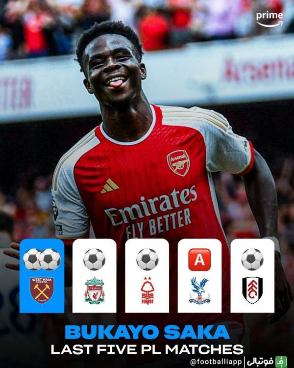  اینفوگرافی  عملکرد بوکایو ساکا در 5 تقابل اخیر آرسنال در لیگ جزیره