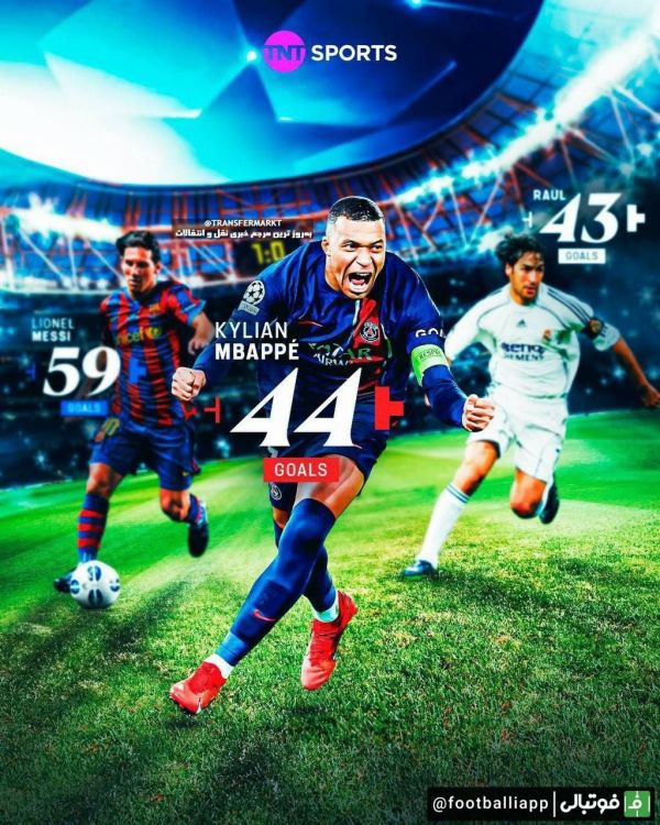  اینفوگرافی  بیشترین گل زده در لیگ قهرمانان اروپا تا قبل از 25 سالگی