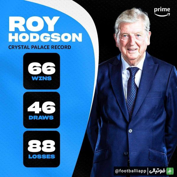  اینفوگرافی  عملکرد کلی روی هاجسون در قامت سرمربی‌گری کریستال پالاس
