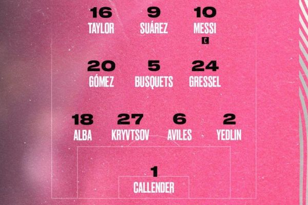  ترکیب اینترمیامی مقابل رئال سالت؛ مسی و سوارز در خط حمله