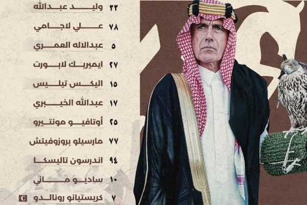 ترکیب النصر مقابل الشباب با حضور رونالدو