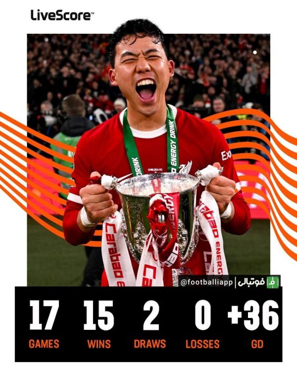  اینفوگرافی  عملکرد عالی لیورپول زمانی که اندو در ترکیب اصلی حضور داشته است