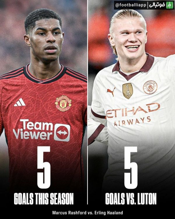  اینفوگرافی  رشفورد در طول این فصل  5 گل؛ هالند در بازی دیشب با لوتون تاون  5 گل