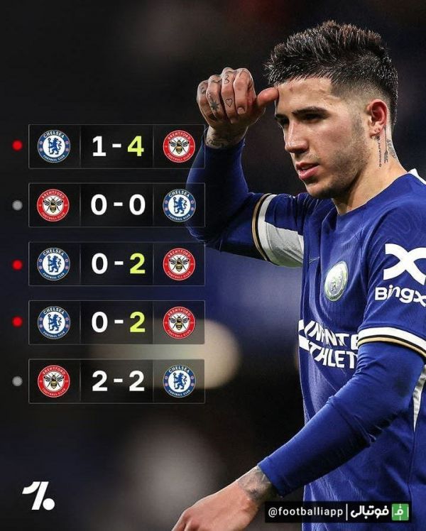  چلسی در 5 بازی آخر خود برابر برنتفورد موفق به کسب پیروزی نشده است