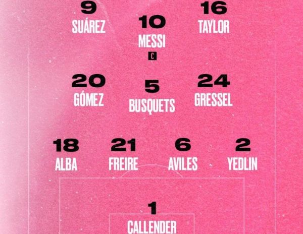 ترکیب اینترمیامی مقابل اورلاندو سیتی با حضور مسی و سوارز