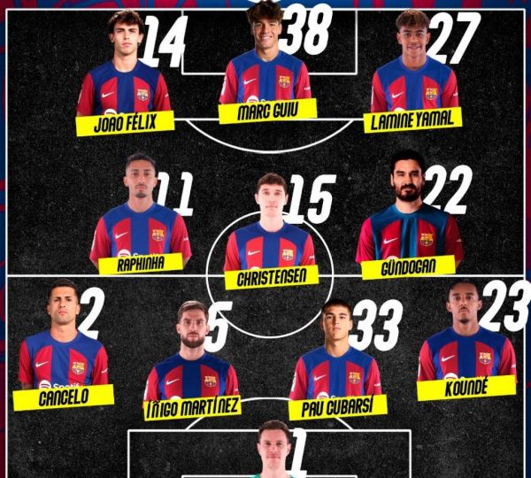 ترکیب بارسلونا و مایورکا؛ بازیکن 16 ساله و 18 ساله در خط حمله تیم ژاوی