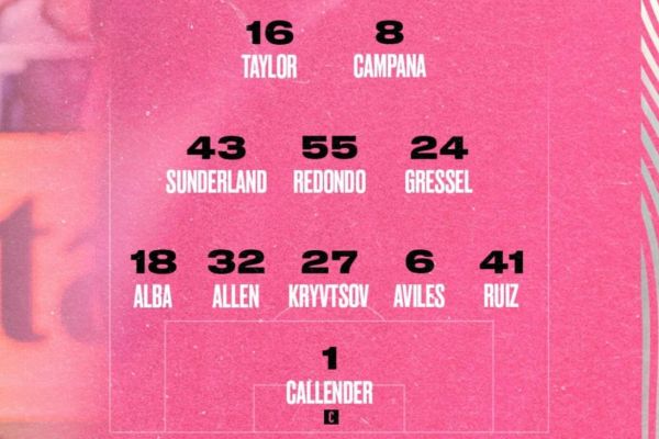 ترکیب اینتر میامی مقابل مونترال ایمپکت بدون حضور مسی و سوارز