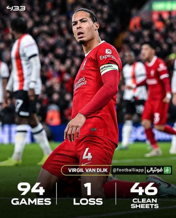  عملکرد فوق العاده ویرجیل فن‌دایک در ورزشگاه آنفیلد در رقابت های لیگ جزیره