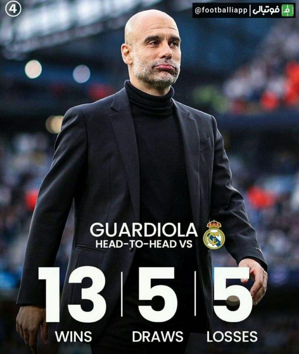  اینفوگرافی  عملکرد پپ گواردیولا مقابل رئال مادرید   13 برد 5 باخت  5 مساوی