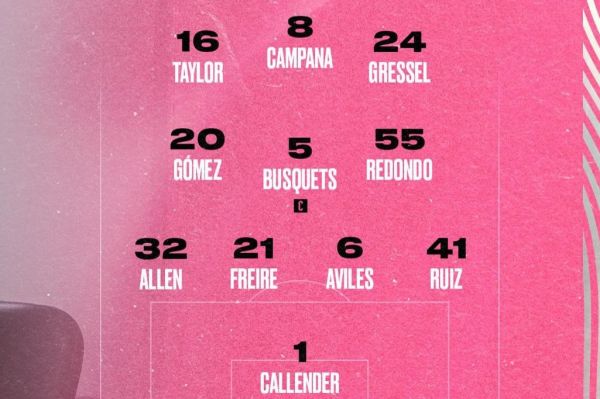  ترکیب اینتر میامی مقابل دی سی یونایتد بدون حضور مسی