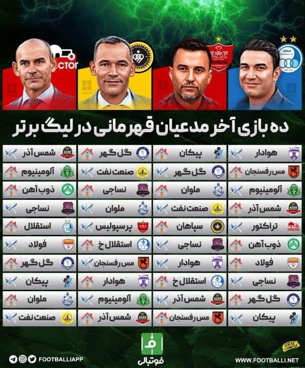  اینفوگرافی اختصاصی  ده بازی آخر مدعیان قهرمانی در لیگ برتر