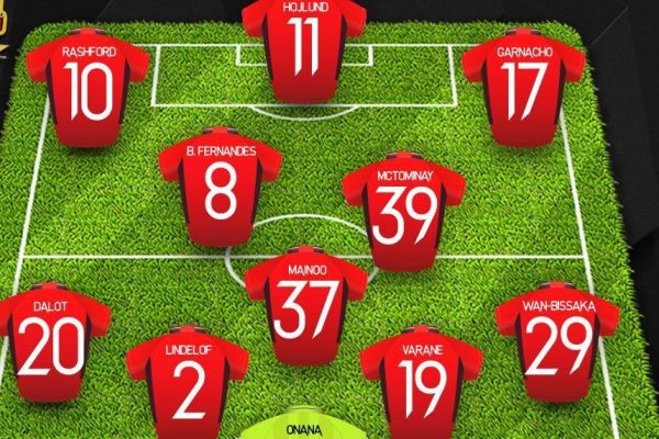 ترکیب منچستریونایتد و لیورپول؛ جنگ تمام عیار در جام حذفی انگلیس