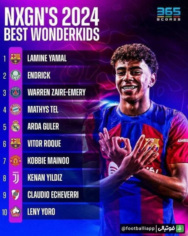  اینفوگرافی  بهترین استعدادهای سال 2024