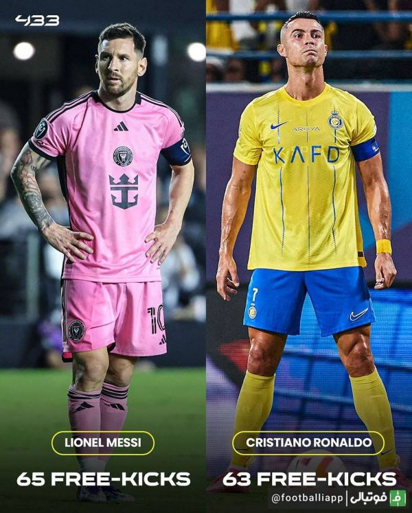  اینفوگرافی  ماراتن جذاب لئو و کریستیانو تا آخرین لحظه ادامه دارد   رونالدو با دو گل در ضربات ایستگاهی شب گذشته موفق شد فاصله خود با مسی را در مجموع این ضربات به ۲ کاهش دهد