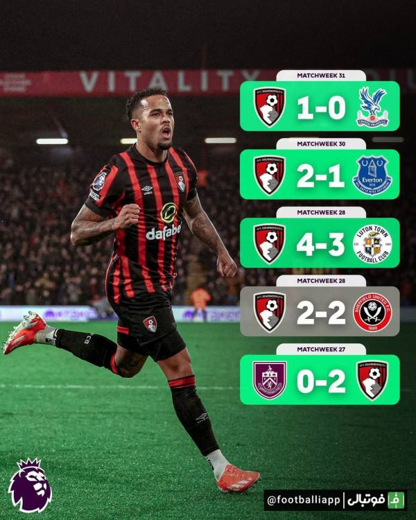  اینفوگرافی  هیچ تیمی در پنج بازی آخر لیگ جزیره بیشتر از بورنموث امتیاز کسب نکرده