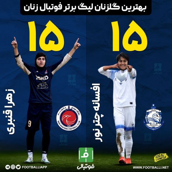  اینفوگرافی اختصاصی  بهترین گلزنان لیگ برتر فوتبال زنان