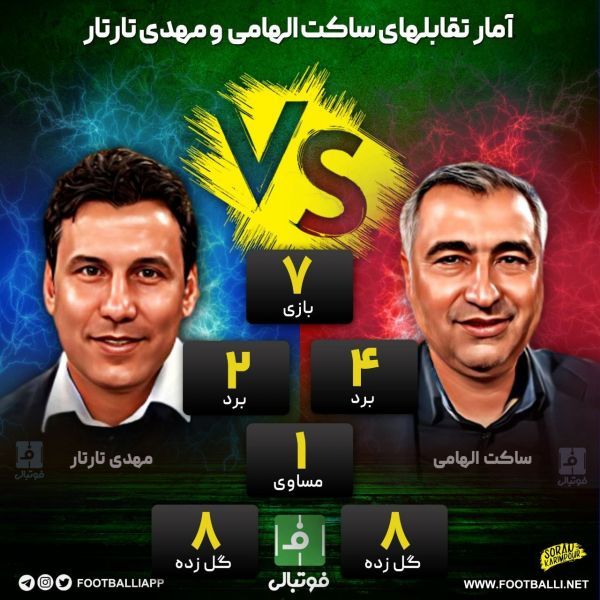  اینفوگرافی اختصاصی  آمار تقابل‌های ساکت الهامی و مهدی تارتار