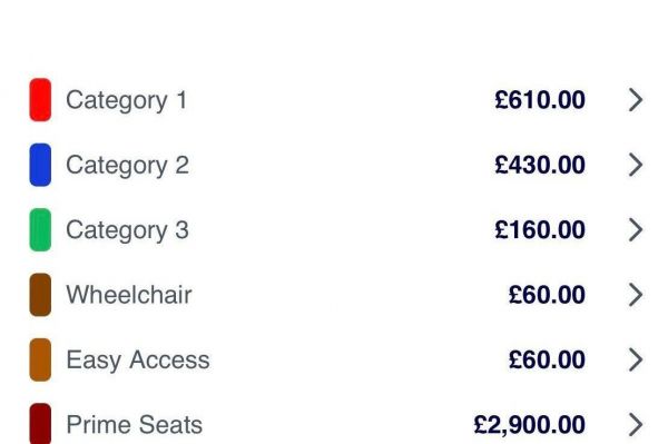 یوفا قیمت بلیت فینال لیگ قهرمانان اروپا را مشخص کرد