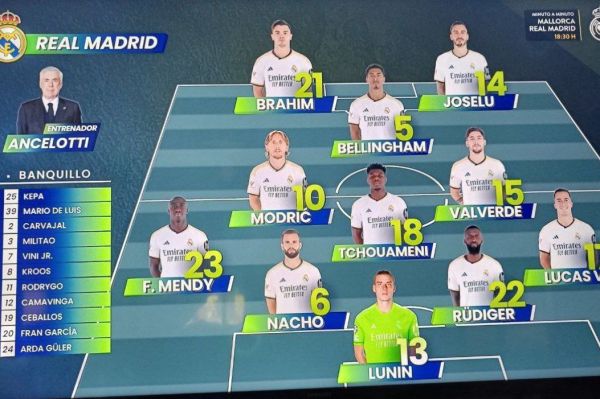  ترکیب مایورکا و رئال مادرید؛ آنچلوتی و خط حمله‌ای متفاوت