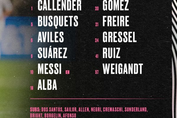 ترکیب اینتر میامی مقابل اسپورتینگ کی سی با حضور مسی و دوستان